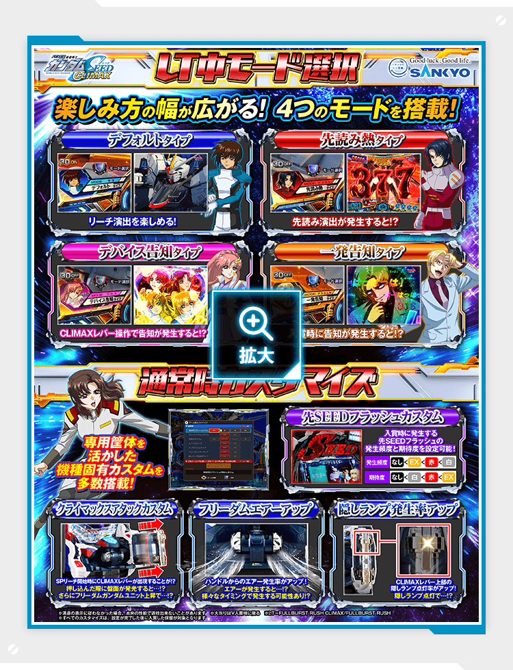 MODE / CUSTOMIZE