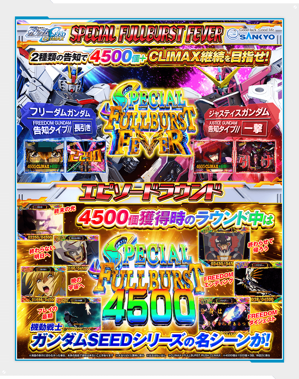 SPECIAL FULLBURST FEVER