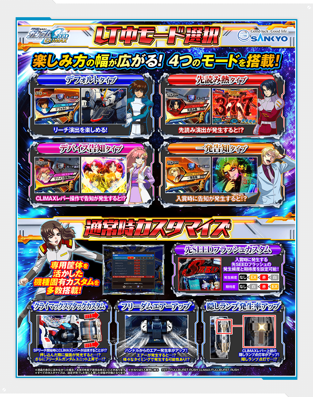 MODE / CUSTOMIZE