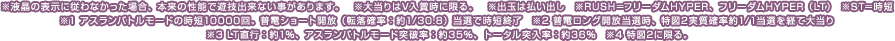 ※液晶の表示に従わなかった場合、本来の性能で遊技出来ない事があります。　※大当りはV入賞時に限る。　※出玉は払い出し　※RUSH＝フリーダムHYPER、フリーダムHYPER（LT）　※ST＝時短　※1 アスランバトルモードの時短10000回。普電ショート開放（転落確率：約1/30.8）当選で時短終了　※2 普電ロング開放当選時、特図2実質確率約1/1当選を経て大当り　※3 LT直行：約1％、アスランバトルモード突破率：約35％、トータル突入率：約36％　※4 特図2に限る。